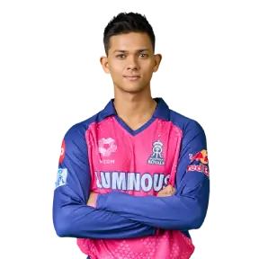 Yashasvi Jaiswal