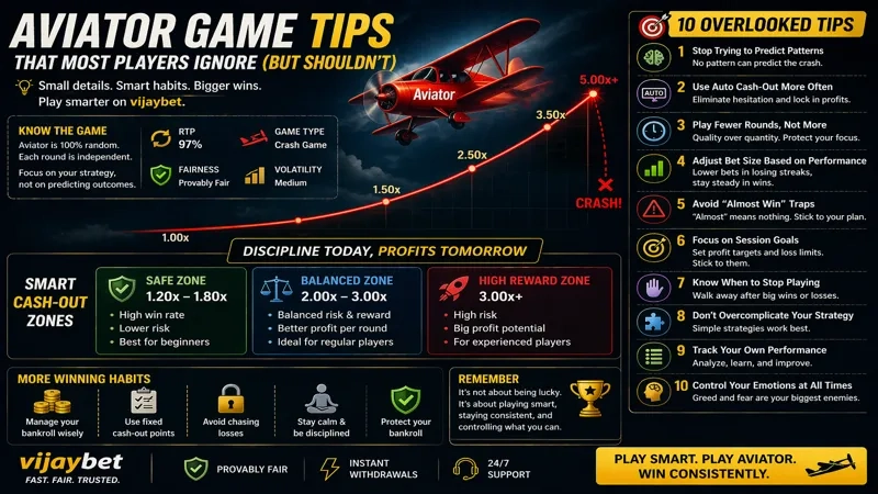 Aviator Game Tips Most Players Ignore Guide