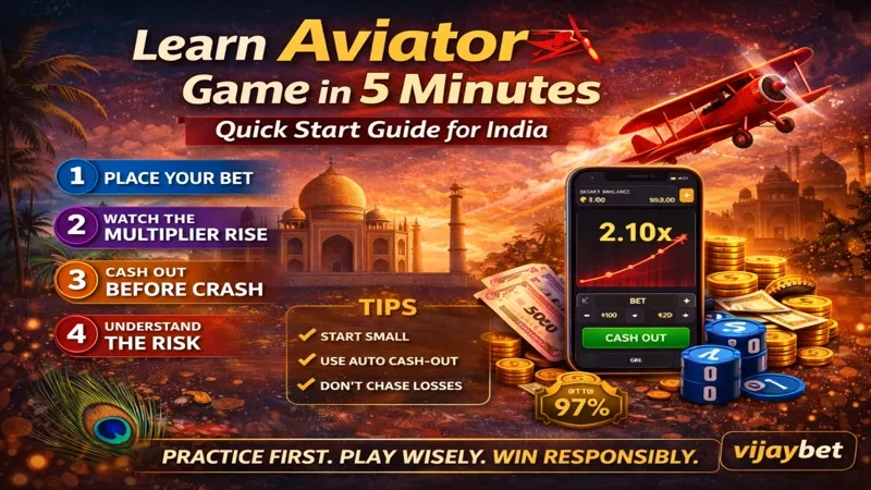 Learn Aviator Game Fast 5 Minute Guide India