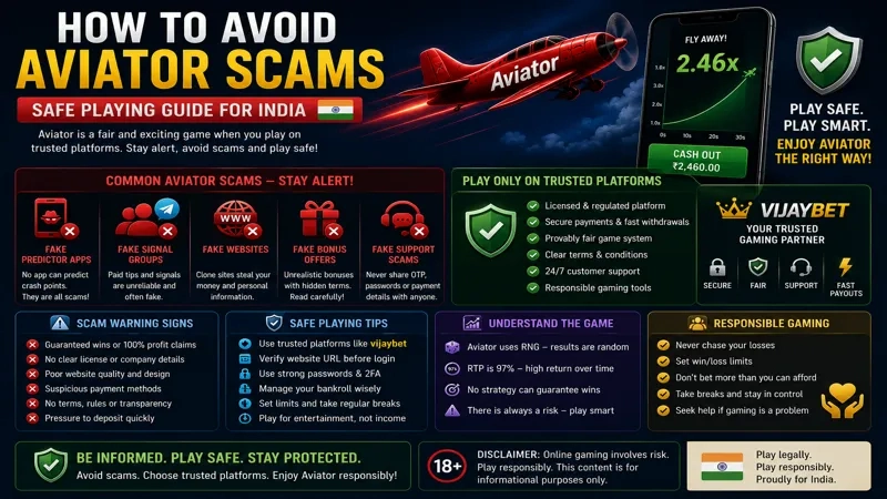 How to Avoid Aviator Scams India Safety Guide