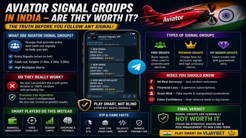 Aviator Signal Groups India Are They Worth It
