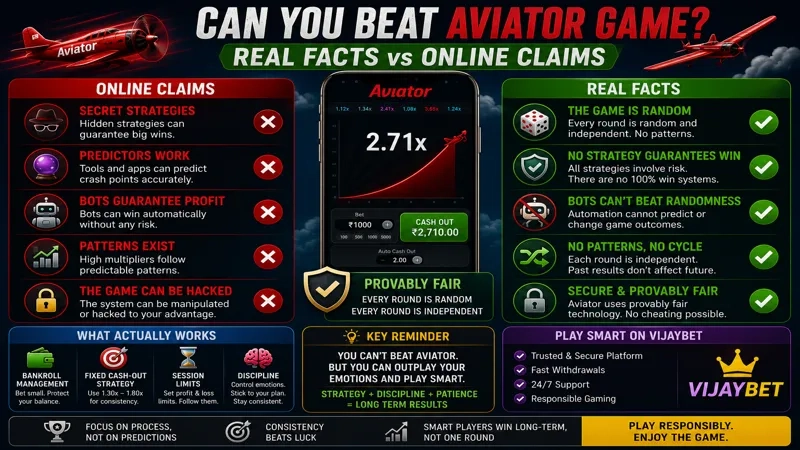 Can You Beat Aviator Game Real Facts Guide