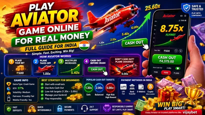 Aviator Real Money Guide for Indian Players