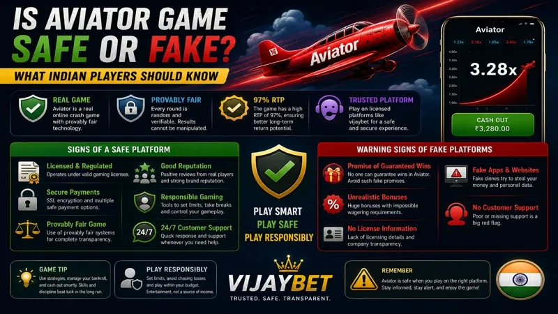 Aviator Game Safe or Scam Truth for India
