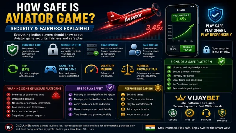 How Safe Is Aviator Game Security Guide