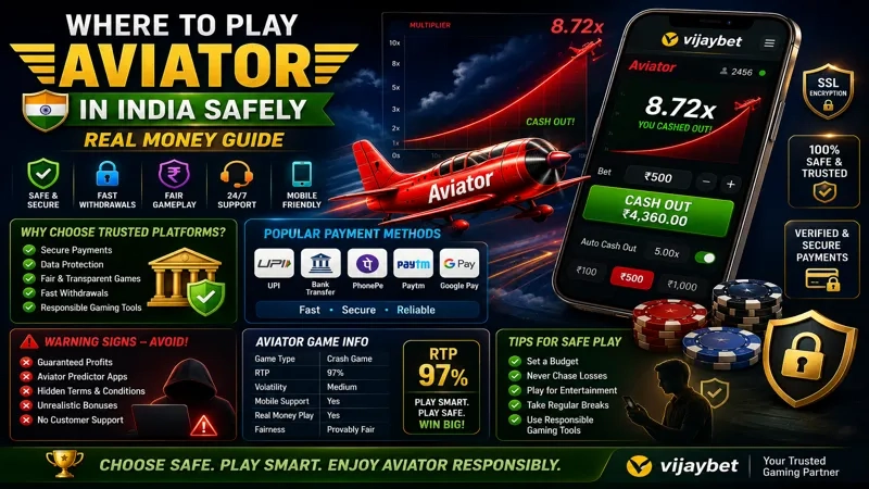 Where to Play Aviator in India Safely Guide